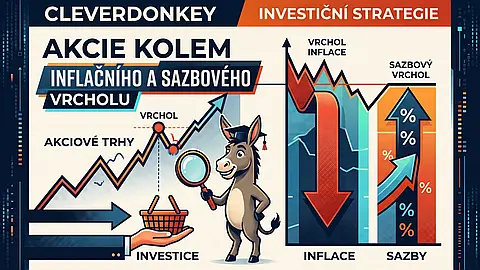 Akcie kolem inflačního a sazbového vrcholu